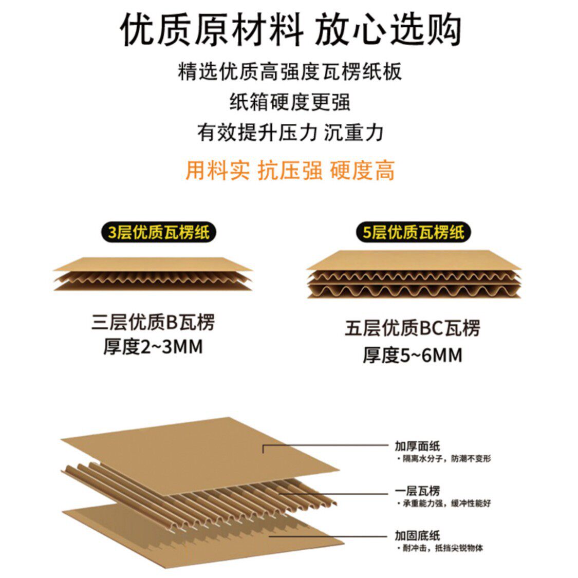 Express Carton Source Half-Height Carton Packaging Carton Wholesale Extra Hard Packaging Carton