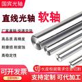 seller product image