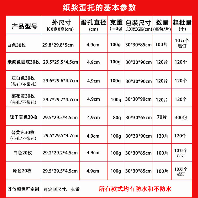 Wholesale Egg Trays, 30 Pieces, Paper Pulp Egg Trays, Thickeneded Waterproof Material, Automatic Egg Loading Machine, Gray and White Egg Trays Available