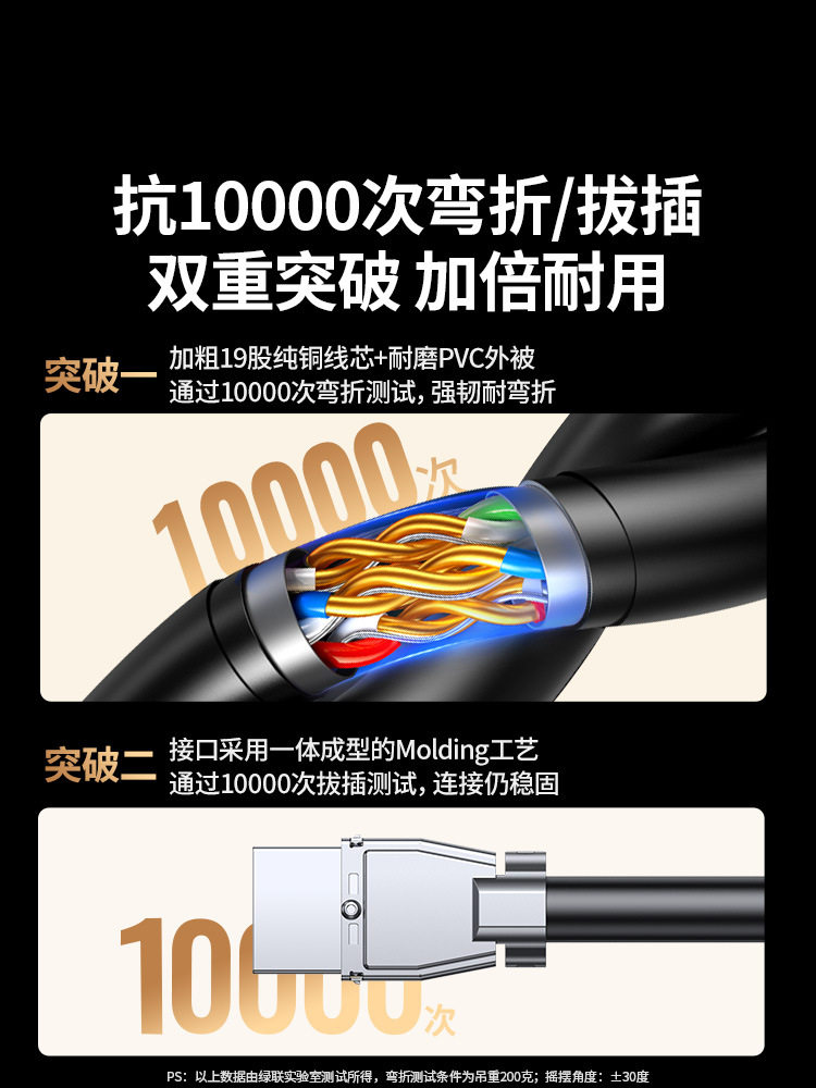 Green Alliance HDMI Cable High-Definition 2.1 Computer Tv Monitor Cable 240Hz Projector Extended 8K Data