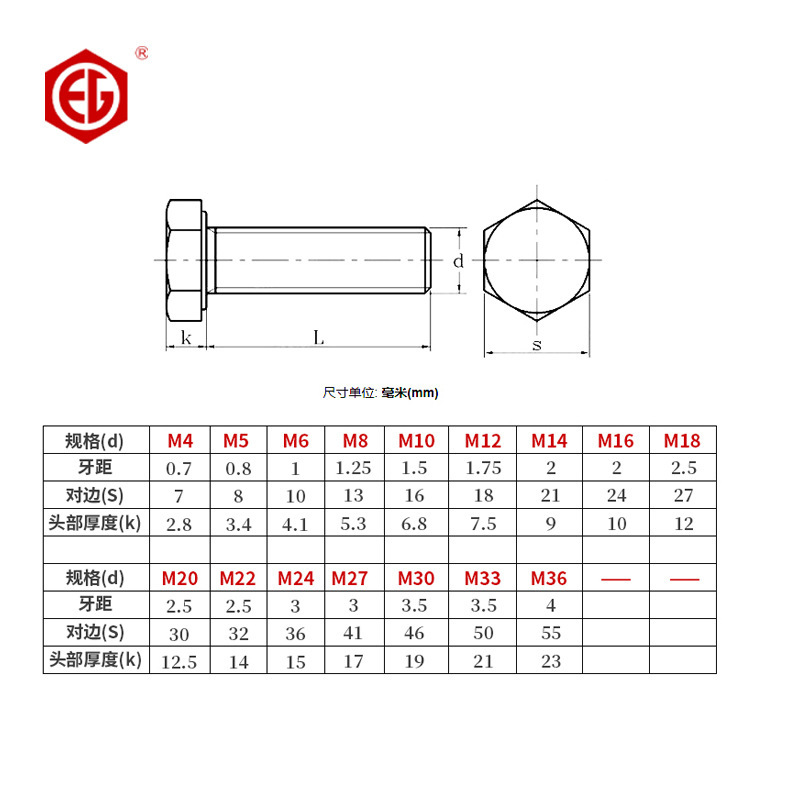 发黑12.9级外六角螺丝全牙细牙gb5786加长高强度六角头螺栓M8-M16-图0