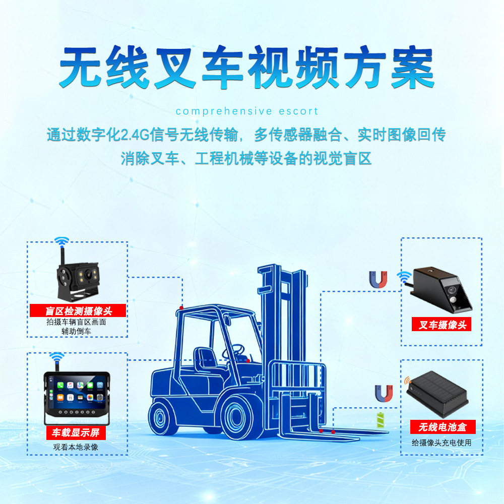 7inch Wireless Forklift Monitoring Crane Blind Zone Observation Display High-Definition Image Forklift 1080P Driving Recorder