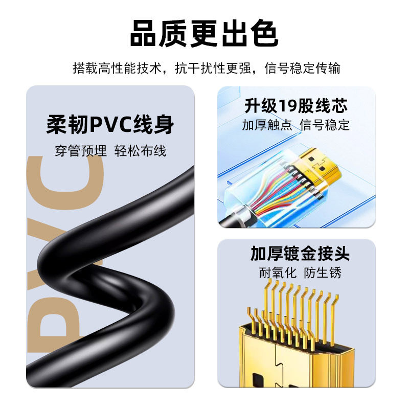 New car HDMI ultra-fine very thin short line OD3.2mm HD line A- A connection line 4k * 2K long line