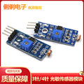 seller product image