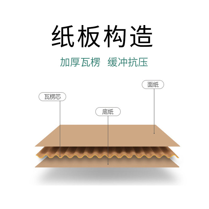 Large Airplane Boxes for Packaging, Wholesale Custom Clothing Packaging Boxes, Printed Packaging Boxes, Custom Printed Underwear Boxes