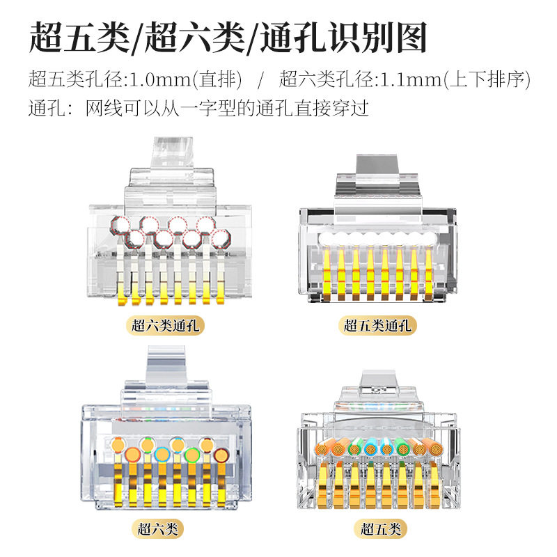 水晶头超五类六类七类水晶头RJ45网络网线水晶头镀金3U-50U