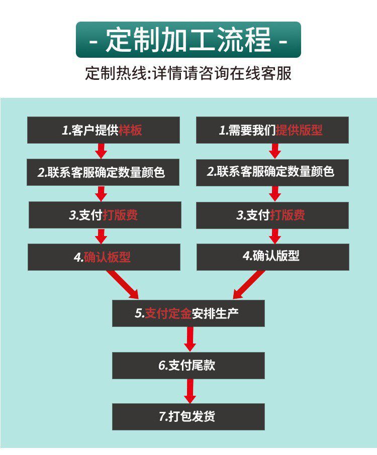 O1CN0177ODK51Y0DcHxbxp4 !!2216212932996 0 cib