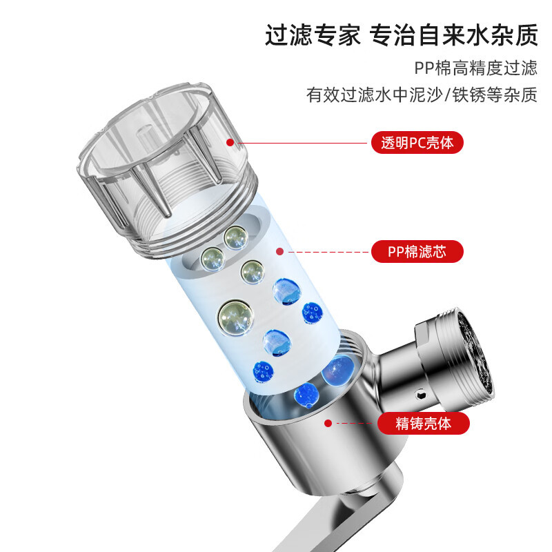 杜邦水龙头延伸器净水器万向旋转水龙头通用龙头机械臂PP棉过滤芯 - 图2