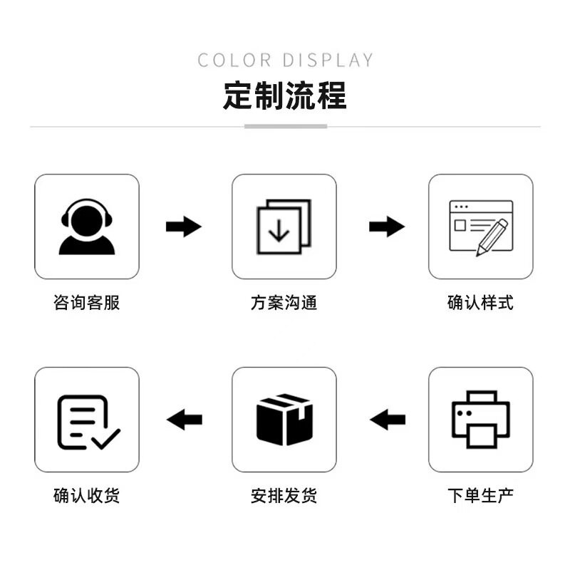 Customized Gift Box Cardboard Jewelry Box for Necklaces, Rings, and Accessories Packaging, Jewelry Packaging, and Jewelry Customization