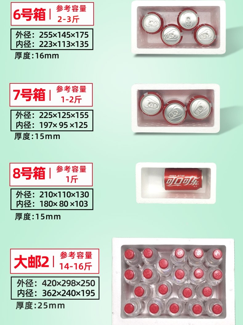 Postal No. 3 No. 4 Foam Box Insulated Box Foam Box Express Foam Box Insulated Box Foam Fresh-Keeping Box