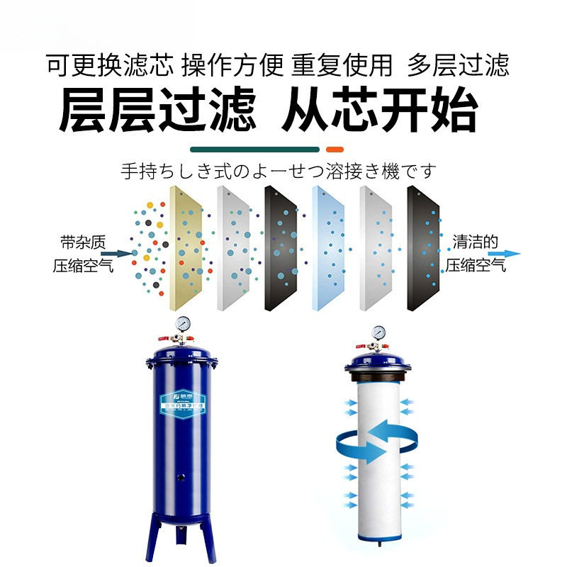 Air Pump Air Compressor Separator Silent Spray Paint Room Purification Treatment Equipment Storage Gas Tank Oil-Water Separation Filter