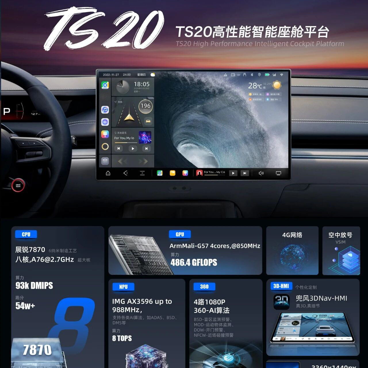 Dingwei 787 Car Player 786S Android Smart Central Control Dashboard Large Screen Navigator Car All-In-One Device Supports Dvd