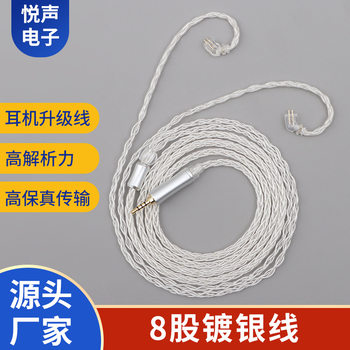 Factory Direct 8-strand cross braid silver-plated line audio line transparent PVC watch belt around ear headphones upgrade line
