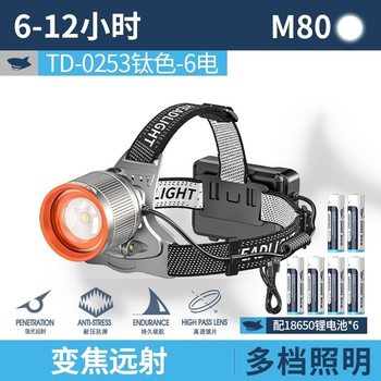 Cross-Border New Product Telescopic Zoom Long-Range Strong Light Headlight Wave Sensor Outdoor Head-Mounted Lighting USB Charging