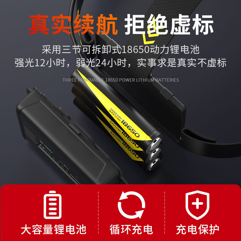 Headlamp with Strong Light, Rechargeable, Ultra-Bright, New Head-Mounted Flashlight, Ultra-Long Battery Life, Yellow Light, Special for Night Fishing