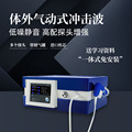 seller product image