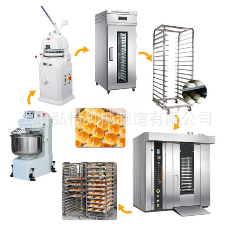 面包生产线成套设备大型商用面包烤箱全自动吐司法棍面包蛋糕机器