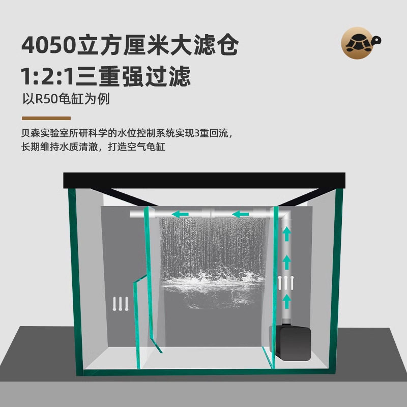 BESSN侧滤乌龟缸超白玻璃家用客厅生态龟缸乌龟专用缸饲养鱼缸,淘宝优惠券,粉丝福利购,淘宝优惠卷