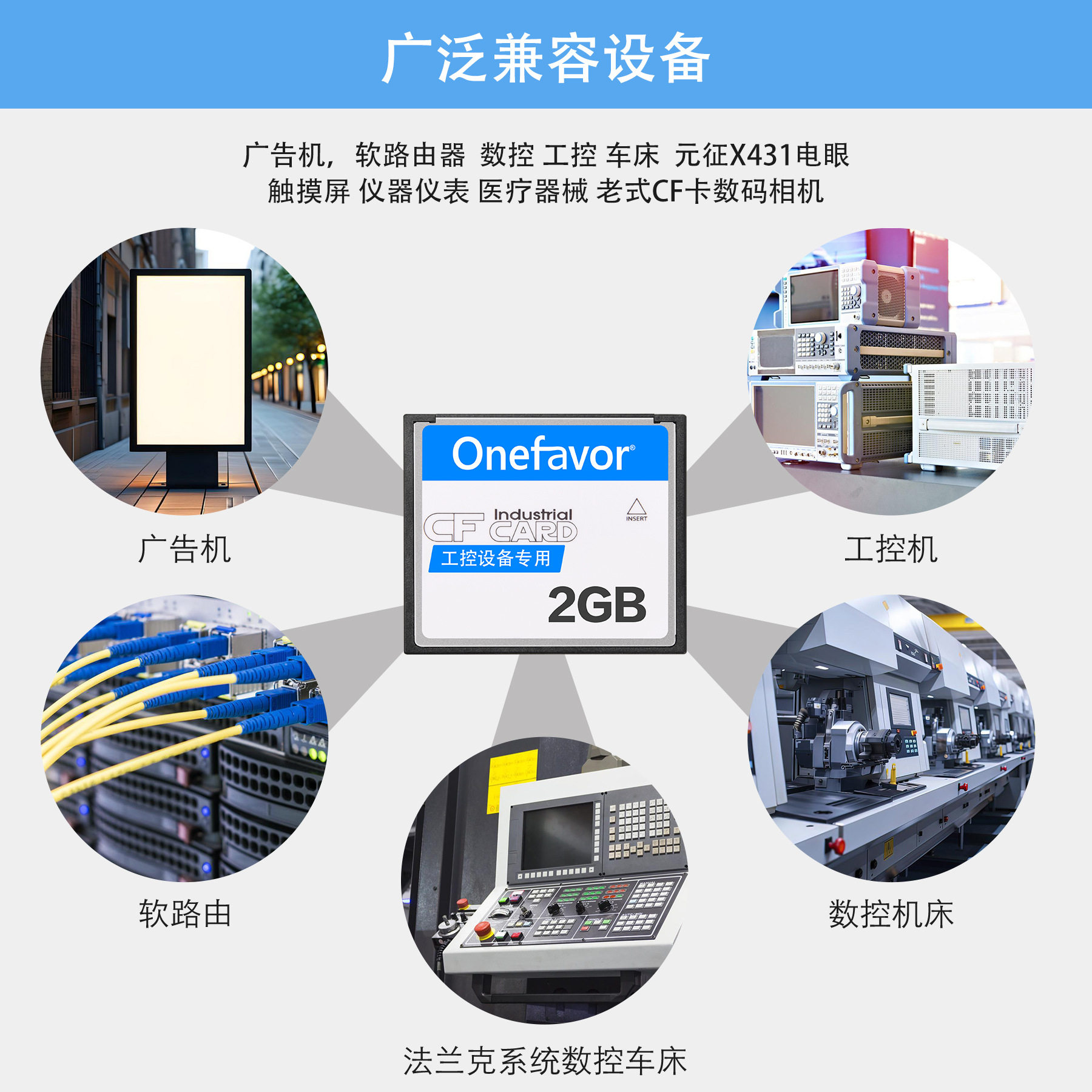 Industrial-Grade Cf Card 1G/2G/4Gb Mitsubishi Cnc Machine Tool Franke Machining Center Dedicated Memory Card