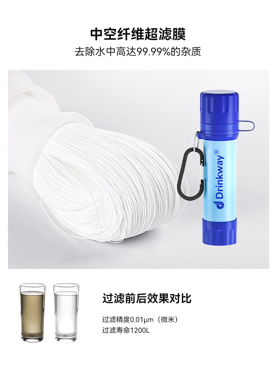 Outdoor Sports Mountain Camping Mini Compact Portable Water Purifier Straight Drinking Straw Filter Emergency Survival Tool