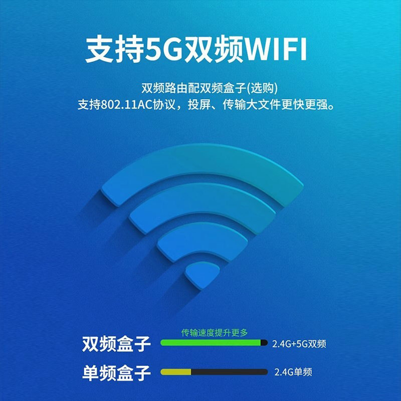 The New 2025 Tv Box Home Wireless Network Tv Set-Top Box 4K High-Definition Screen Projection Player Can Be Viewed