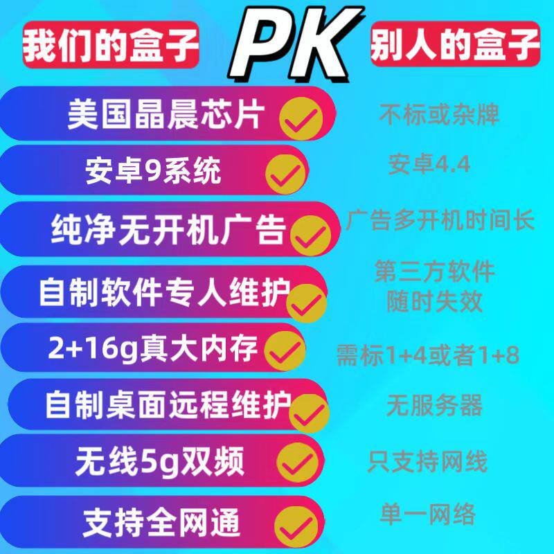 2025 Wireless 2+16 Bluetooth Android 9 Network Set-Top Tv Box Smart Voice Wifi Network Set-Top Box