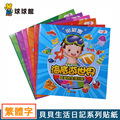 seller product image