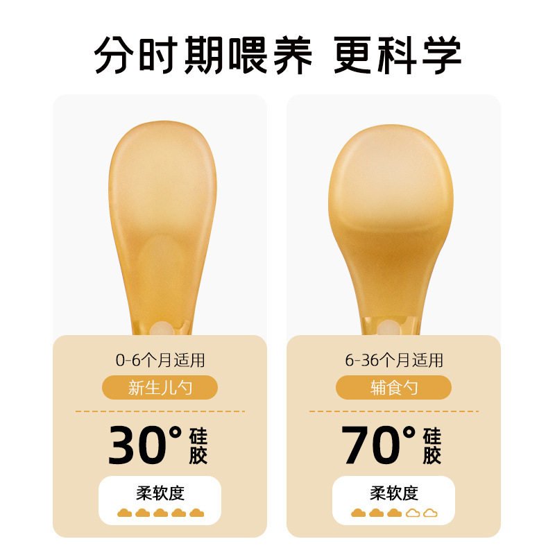Baby Silicone Soft Spoon Baby Food Supplement Spoon Newborn Baby Feeding Water Feeding Special Silicone Food Supplement Spoon
