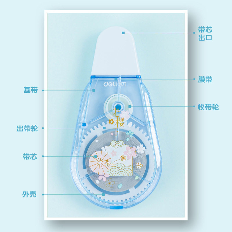 Deli 71547 correction tape Wang Yuan cartoon correction tape student correction tape 20M cartoon correction tape