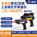 seller product image
