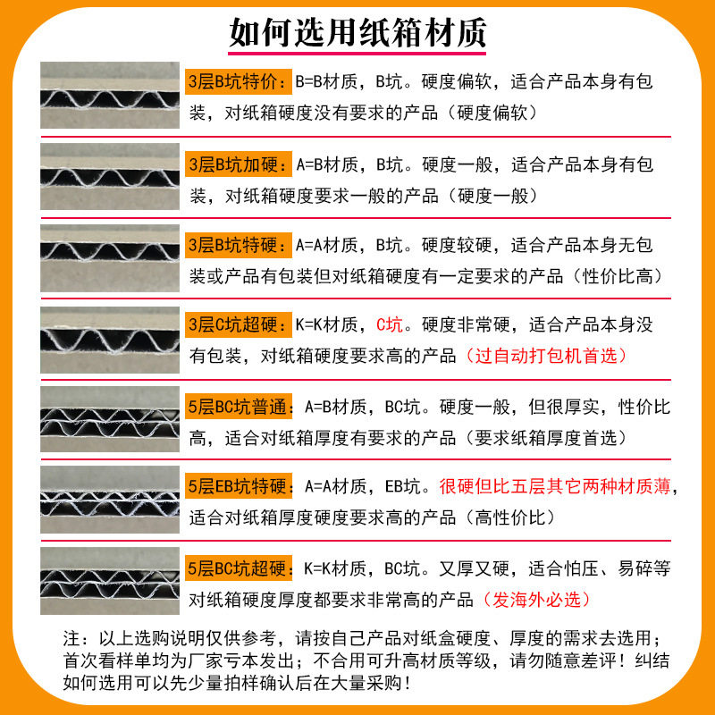 Express Carton Wholesale Packaging Half-Height Small Box Extra Hard Three-Layer Carton E-Commerce Logistics Delivery Large Carton Direct Sales