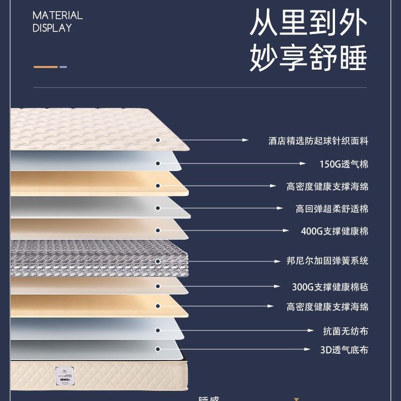 Spring Mattress Soft and Hard Dual Use 20cm Thick 1.8 m Hotel Dormitory Homestay Economical Spring Mattress