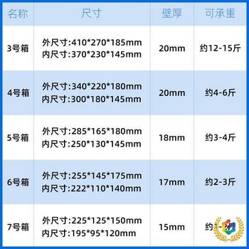 ☨ Factory Direct Sales Epp Postal Box No. 4 Express Foam Box Food Cold Chain Logistics