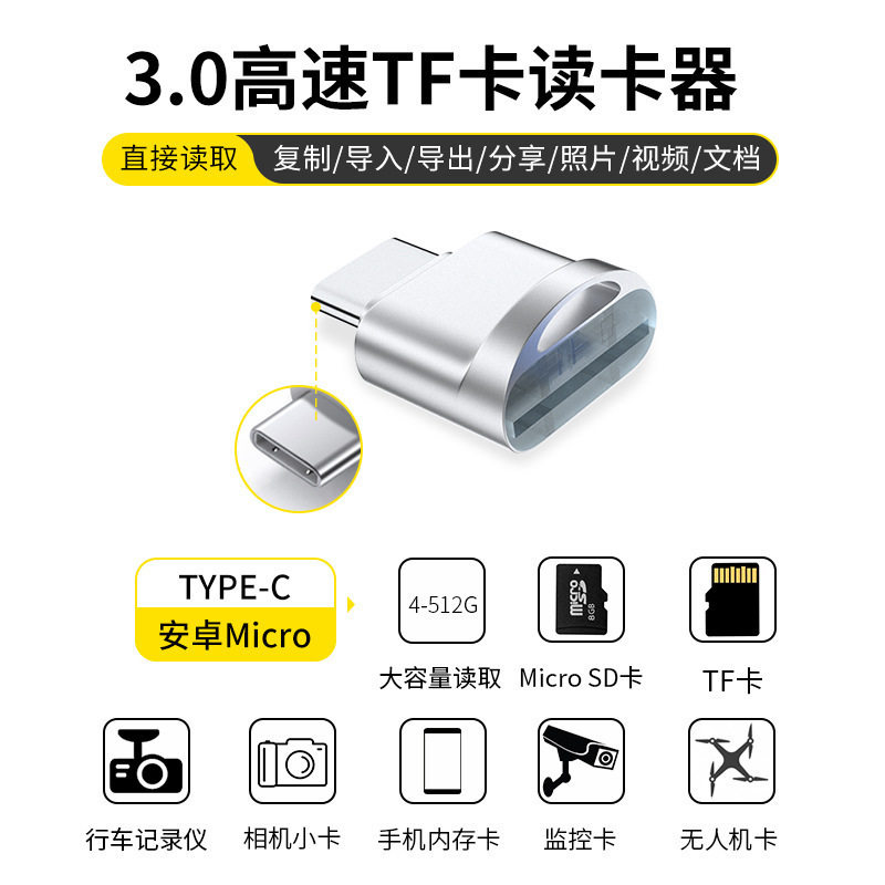 Metal Card Reader Type-C Memory Card Adapter Memory Card Adapter