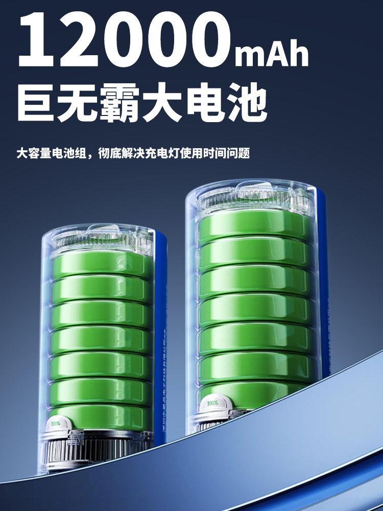 Solar Portable Lamp Rechargeable Floodlight Portable Night Market Street Stall Lamp Outdoor Multi-Functional Camping Emergency Lamp