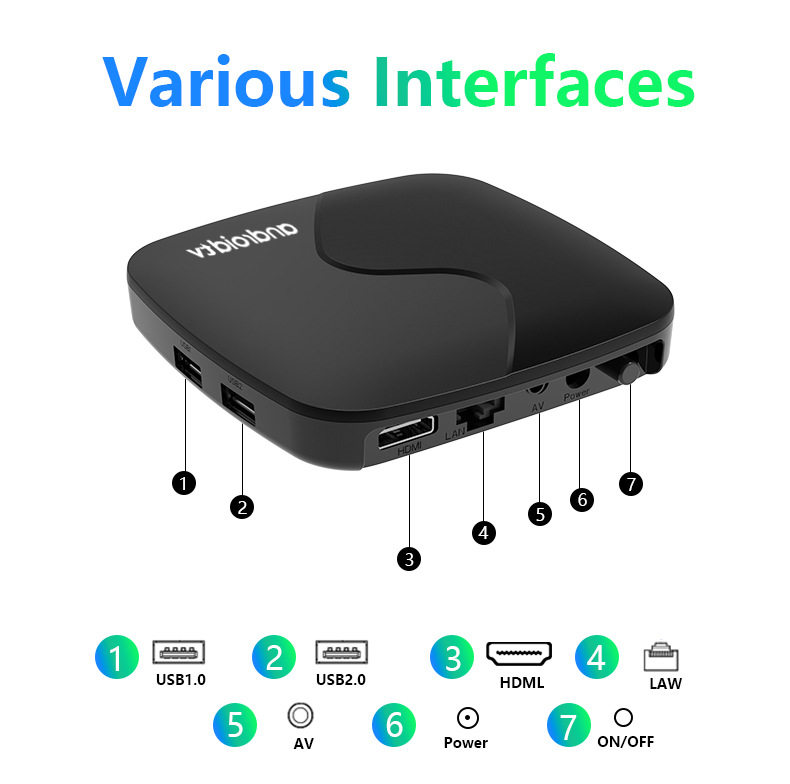 Androidtv Box Cross-Border Hd Network Set-Top Box 5g Wifi Tv Set-Top Box Network Player