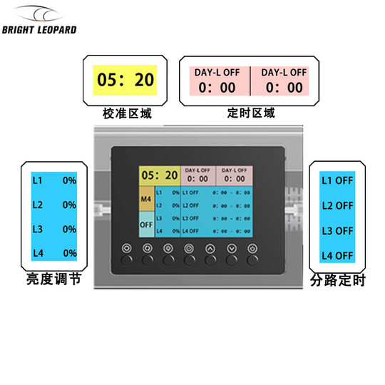 Aquarium light multi-function controller timing light adjustment color mixing intelligent control