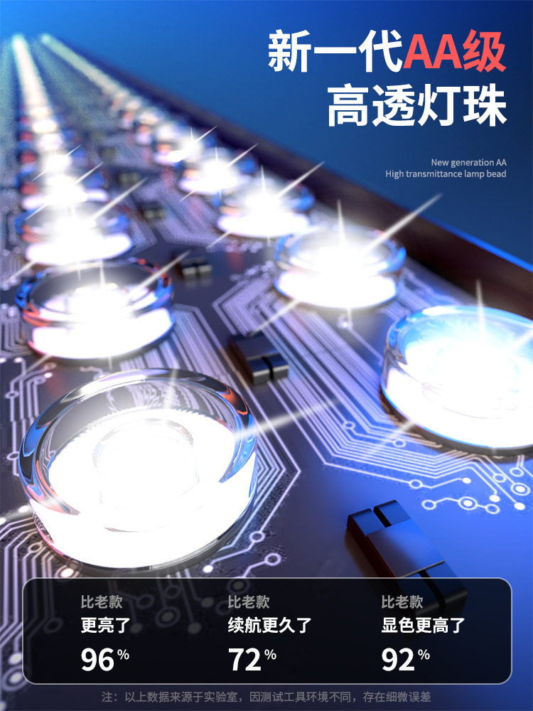 RGB手持补光灯棒直播拍摄打光灯摄影户外拍照视频led桌面补光灯棒,淘宝优惠券,粉丝福利购,淘宝优惠卷