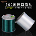 seller product image