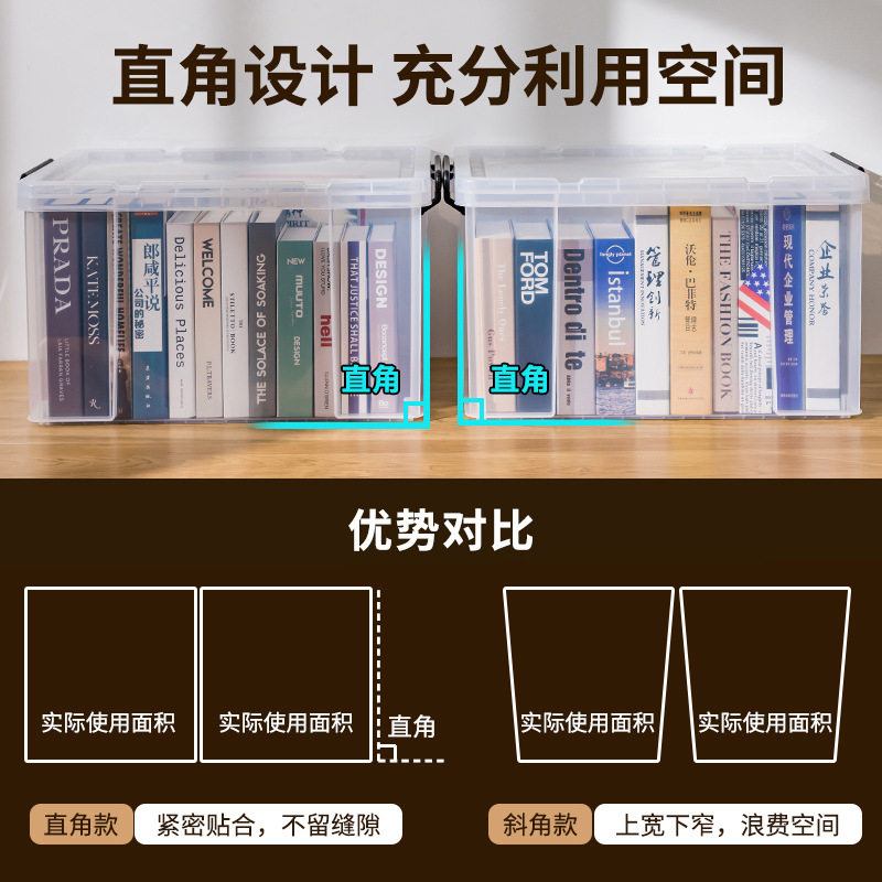 JEKO storage box clothing toys snacks finishing box put books box finishing basket transparent storage box wholesale