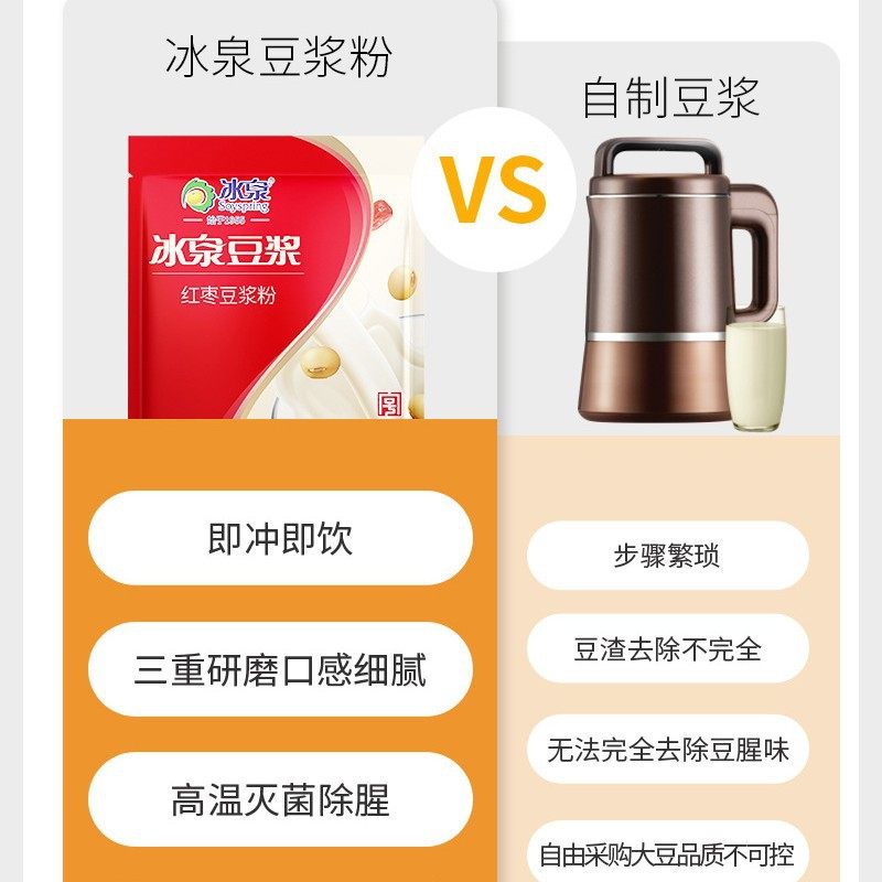 Bingquan Red Date Soy Milk 300g Instant Soy Milk Powder Nutritious Protein Prepared Beverage Flavor Rich Breakfast Food