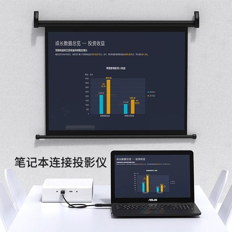 Biaz Dp to HDMI Adapter 4K High-Definition Cable Converter Notebook Desktop Computer to Monitor