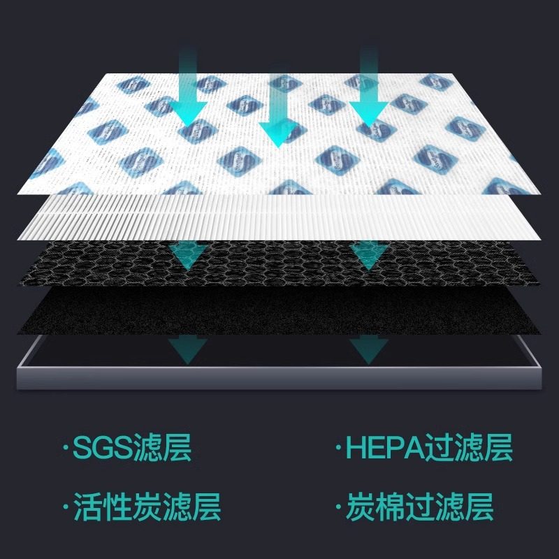 Huixi Adapts Sharp Air Purifier Filter KC-W380S Filter KC-AE/AX/BB/CD/BD60-S