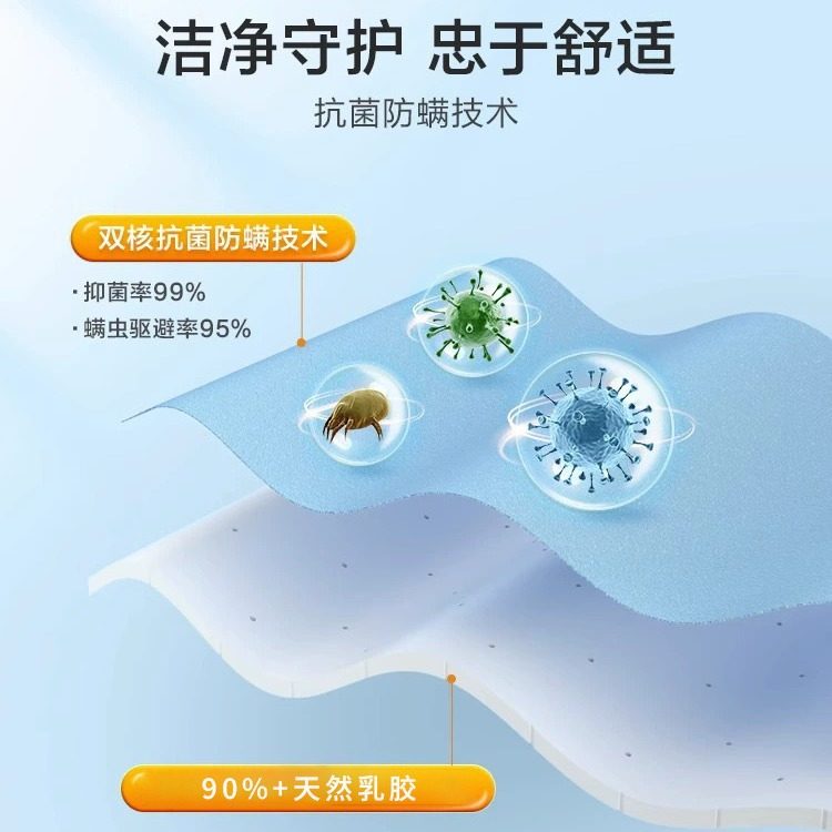 Landing Door White Knight Latex Jute Mattress Independent Spring Mattress Household Soft and Hard Dual-Use Bedroom Ridge Protection