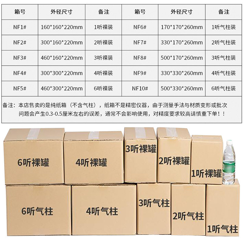 Five-layer extra hard thickened 1/2/3/4/6 listen canned milk powder carton air column wholesale carton packaging box free shipping