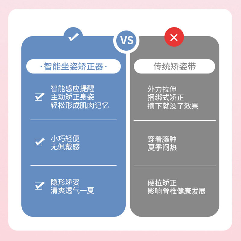 Student's Intelligent Posture Corrector Children's Camelback Corrector with Hanging Neck Vibration Reminder Corrector Straight Back Open Shoulder Sitting Posture