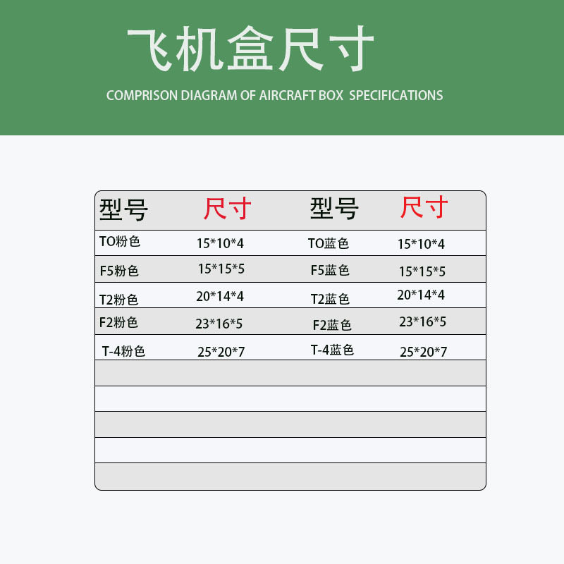 In-Stock Cartons from the Source Manufacturer, Airplane Boxes, Kraft Paper Boxes, Rectangular Shipping Boxes, Packing Logistics Paper Boxes, Packaging