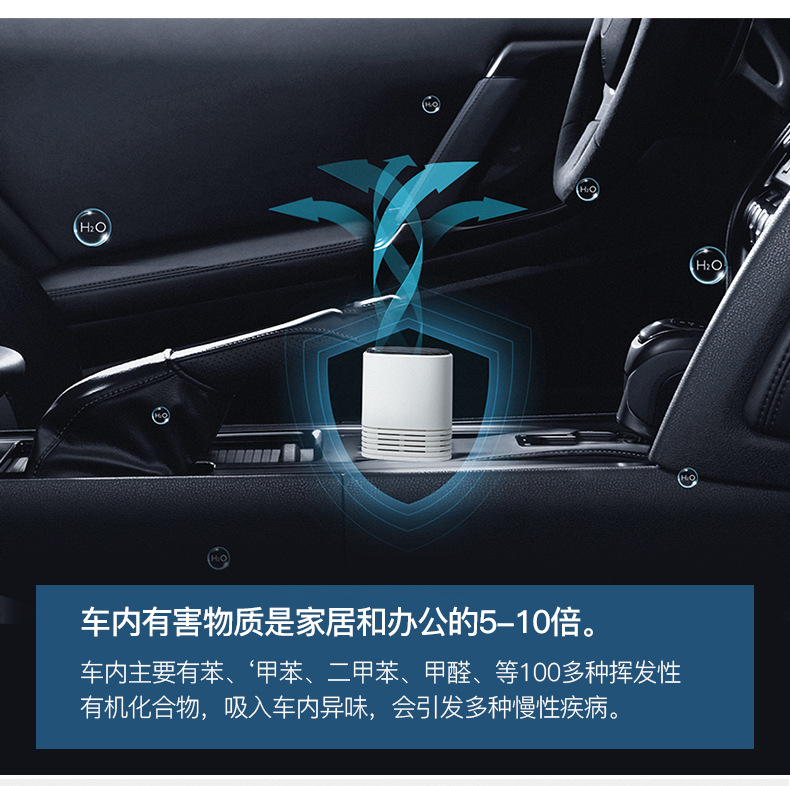 便携净化器详情—源文件PSD_13.jp