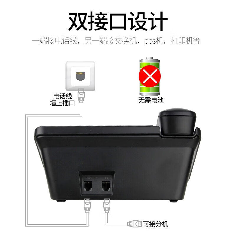 飞利浦CORD281A来电显示电话机 家用座机商务办公有线免电池免提