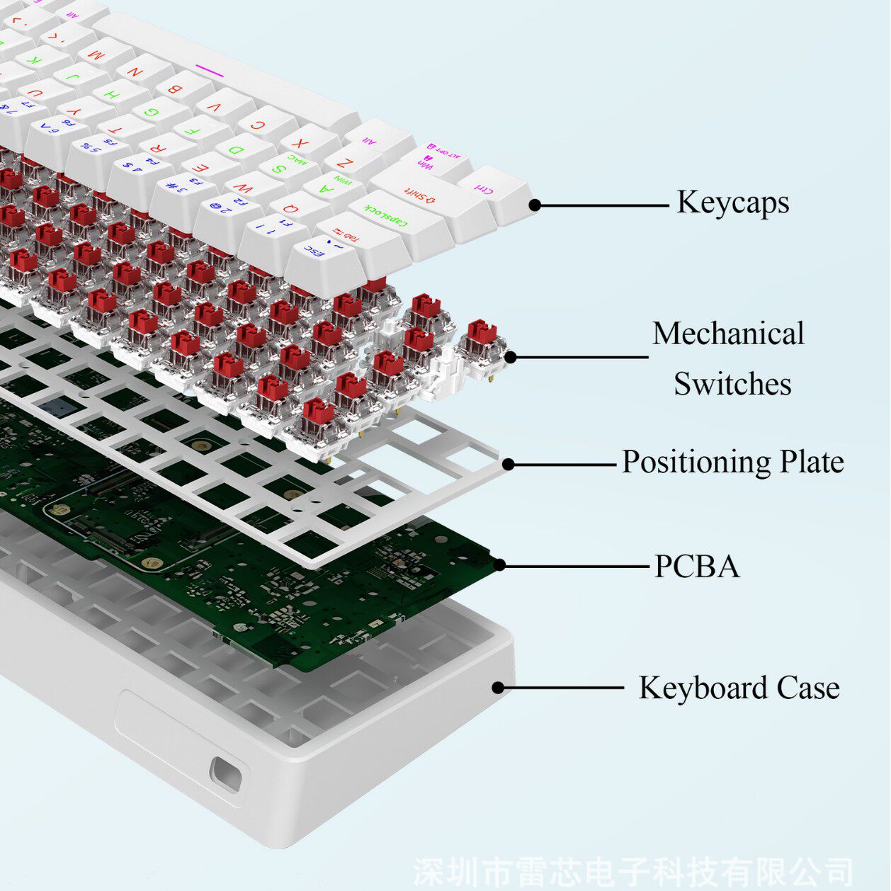 F68 Key Wired Mechanical Keyboard Rgb Backlight Mixed Light Red Axis Game Home Office Export Cross-Border E-Sports Keyboard